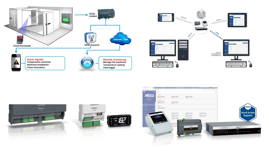Remote Monitoring Systems